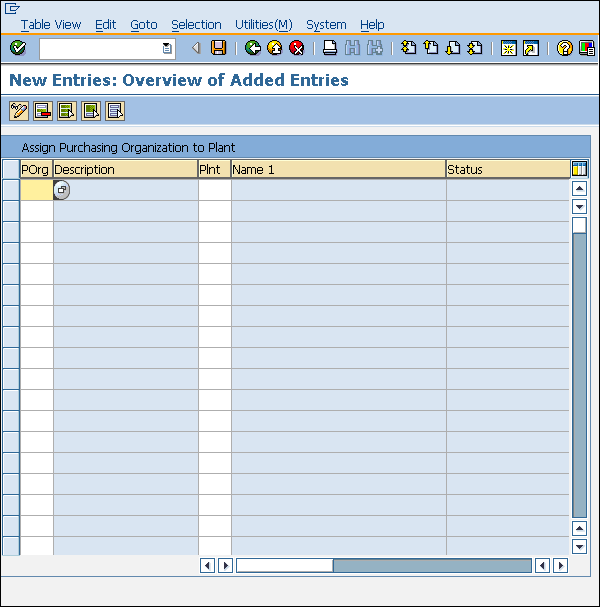 SAP Plant Entry details