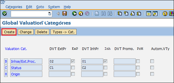 SAP Split Valuation Category create