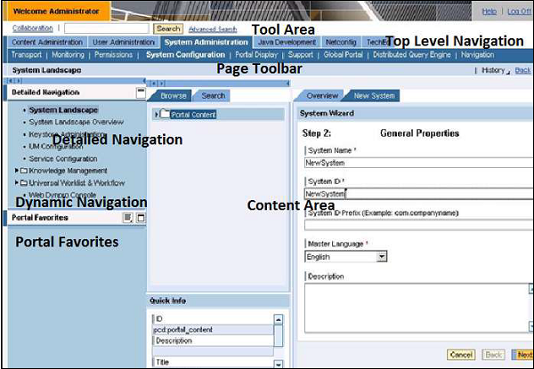 Portal Navigation