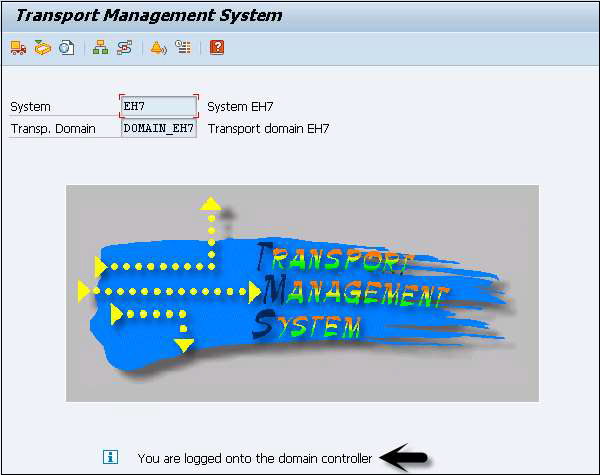 Transport Management