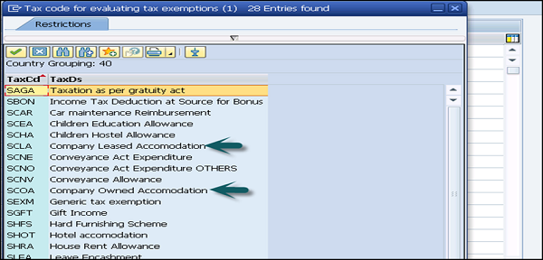 Different Accommodation Type