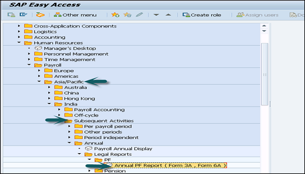 Provident Fund Annual Reports