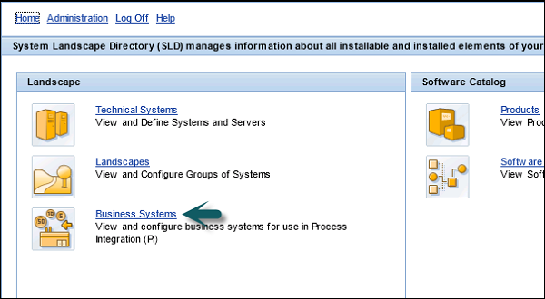 Business System