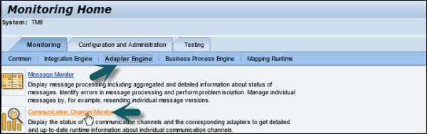 Communication Channel Monitor