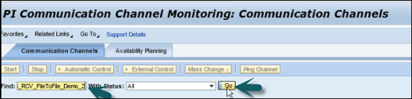 Copy Communication Channel