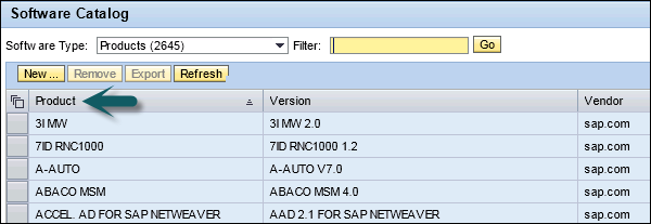 Product Tab