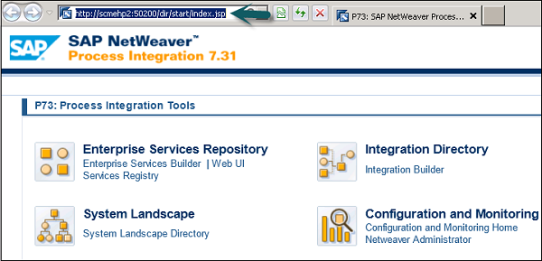 SAP PI Tab