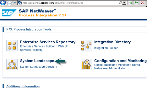 System Landscape