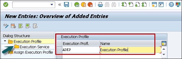 Execution Service