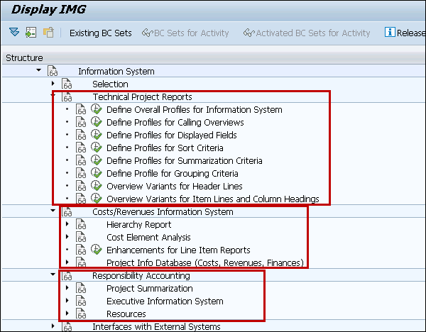 Information System