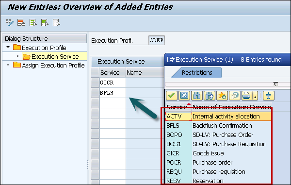 Internal Activity Allocation