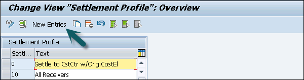 Settlement Profile Overview