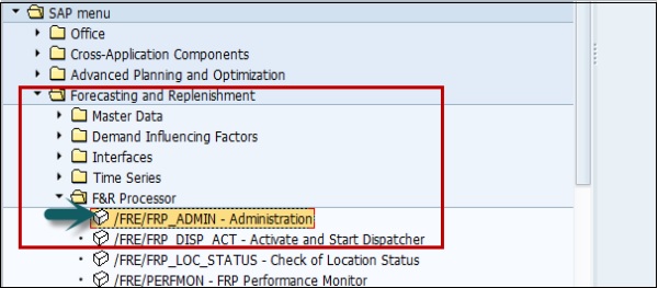 Administration of F and R