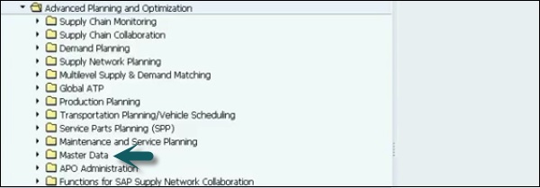 Advanced Planning and Optimization SCM