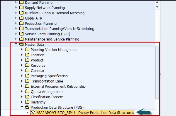 Display Production Data Structure