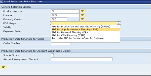 Load Production Data Structure