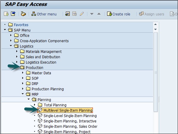 Multilevel Single Item Planning