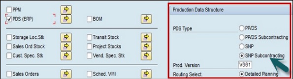 Production Data Structure