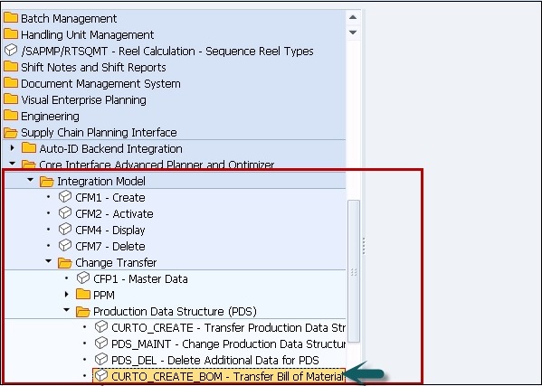 SAP easy access in ERP System