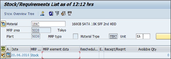 Stock Requirements