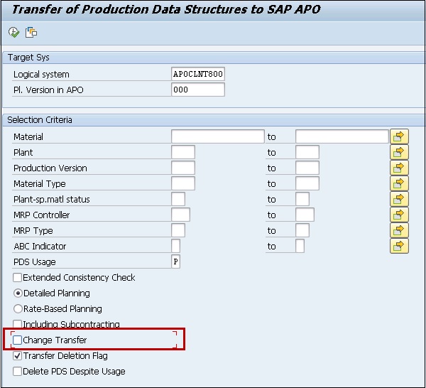 Transfer of Production Datastructures