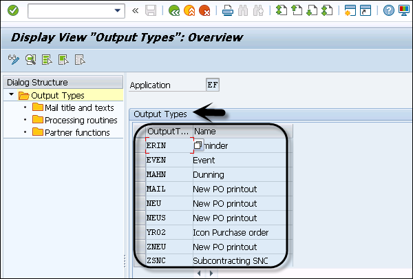 Output Type