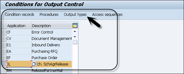 Output Types