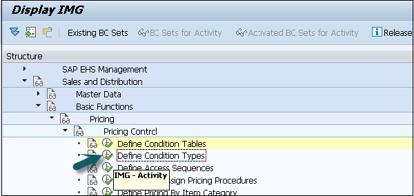 Existing BC Sets