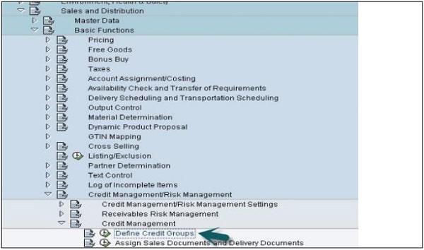 Credit Groups