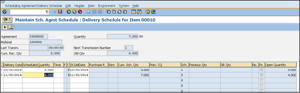 Delivery Schedule