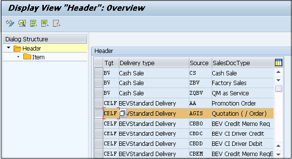 Display View Header