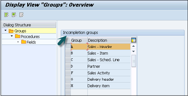 Groups Overview