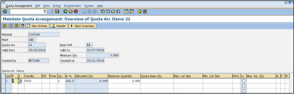 Overview of Quota