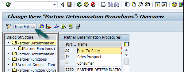 Partner Determination Procedures