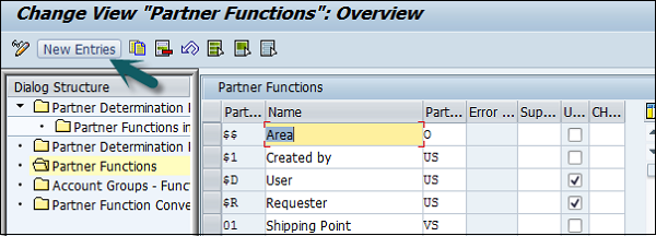 Partner Functions