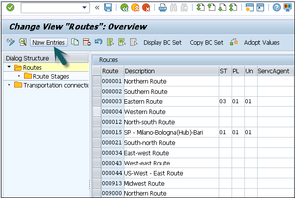 Routes Overview