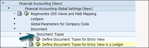 Document Types