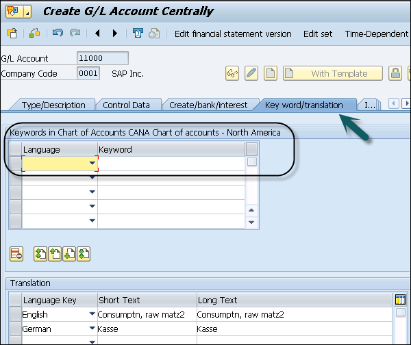 Keyword/Transaction