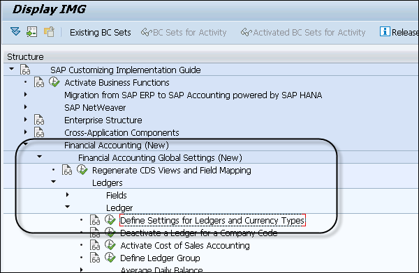 Leading Ledger