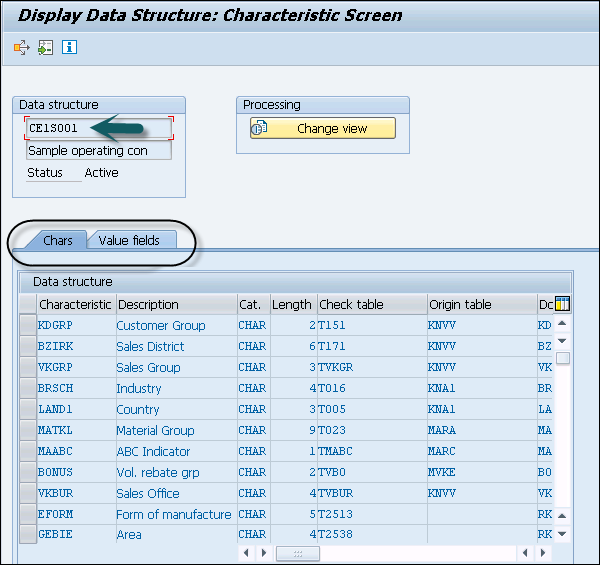 Value Fields Tab