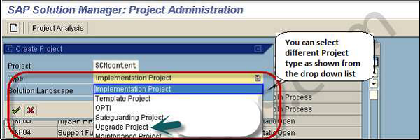 SAP Project Administration