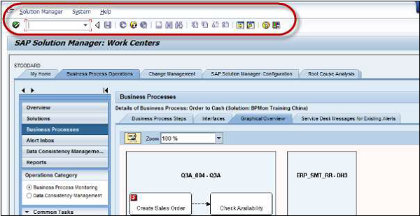 SAP Solution Workcenter