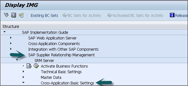 Invoicing and Purchasing Order