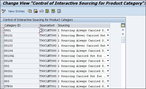 Product Categories