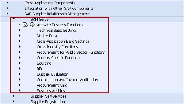 SRM Server Various Settings