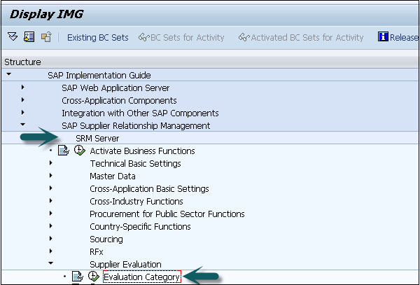 Supplier Evaluation