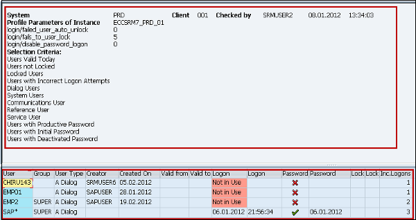 Various Change/Audit Logs