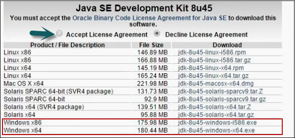 Java SE Development Kit