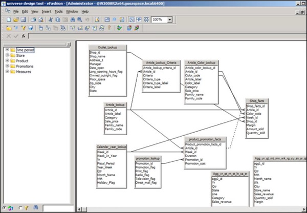 Information Design Tool