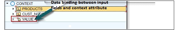 Data Binding Input